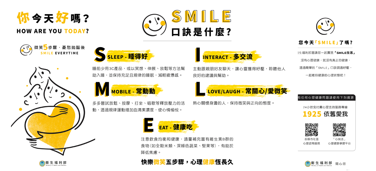 衛生福利部心理健康宣導