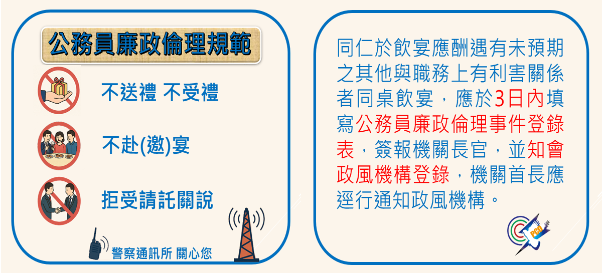 公務員廉政倫理規範