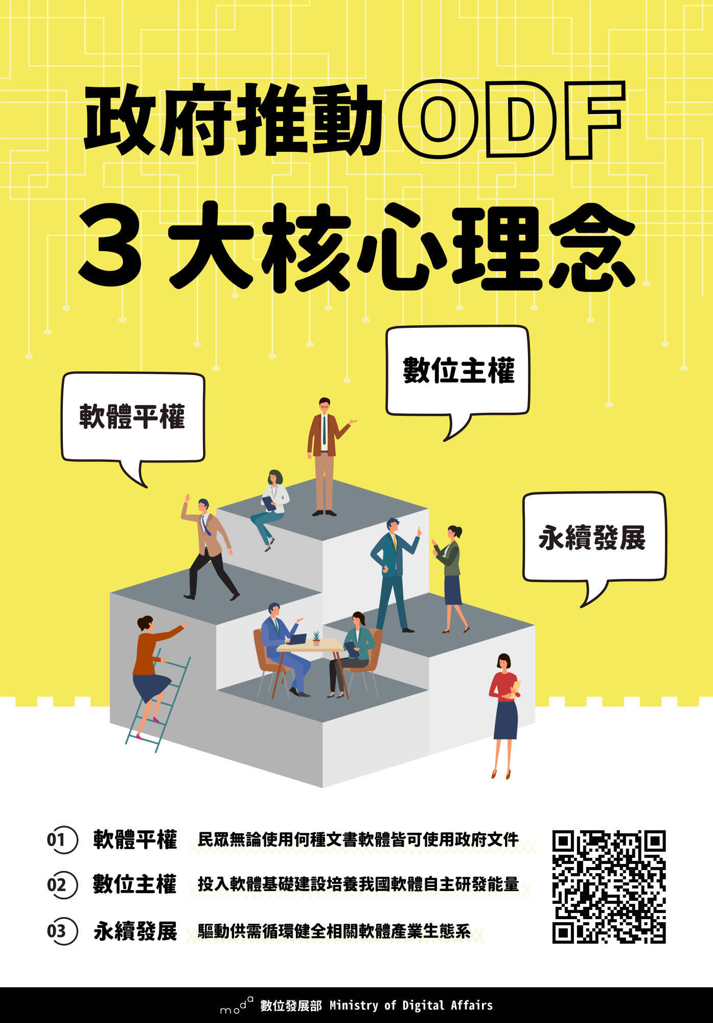 政府推動ODF 3大核心理念