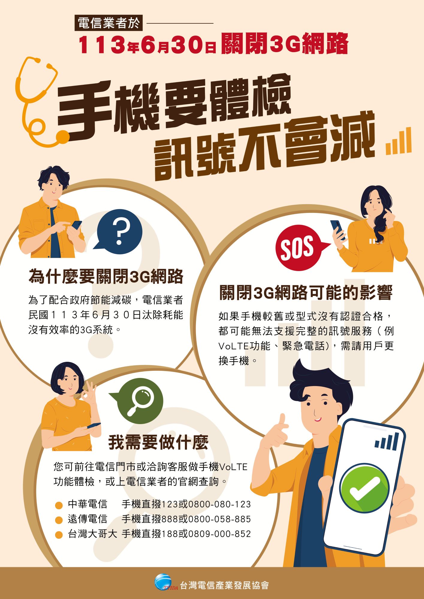 3G語音網路關閉專區宣導海報